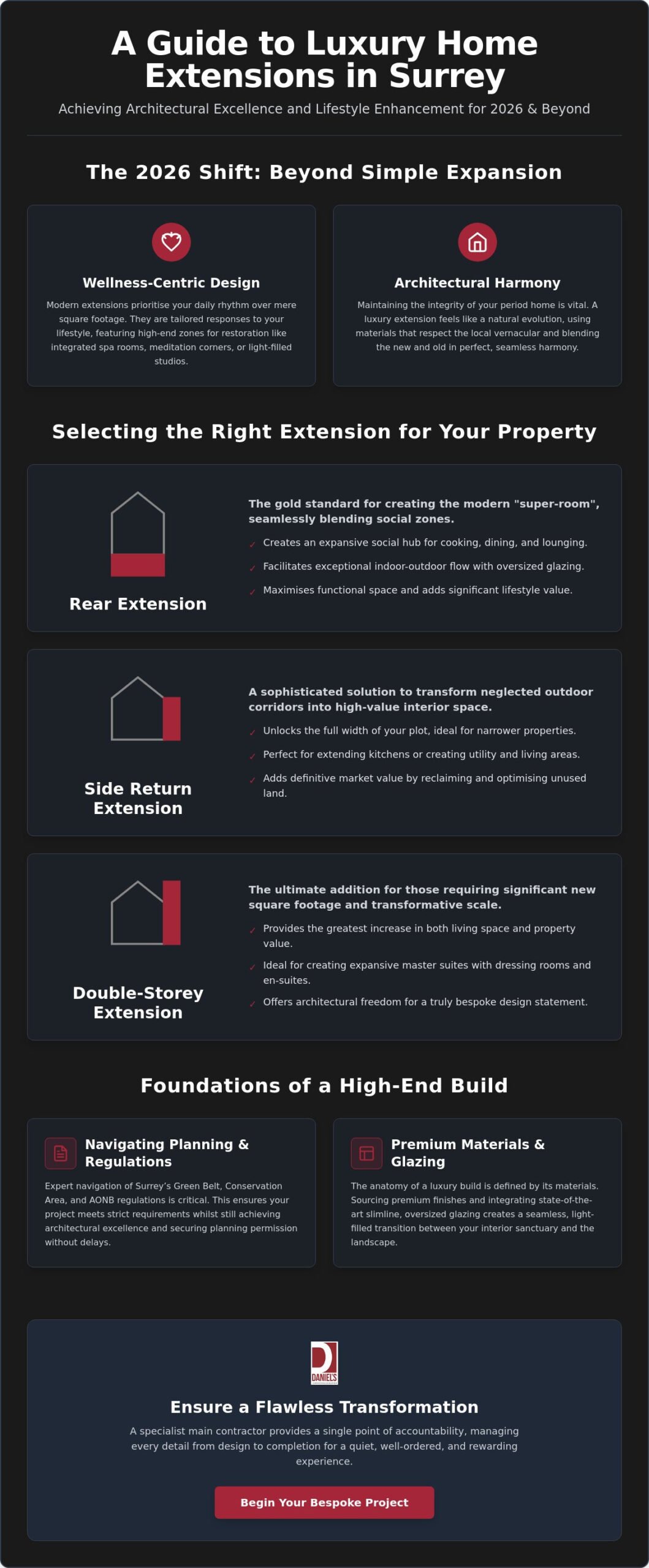 Luxury Home Extension Surrey: The 2026 Guide to Bespoke Residential Additions