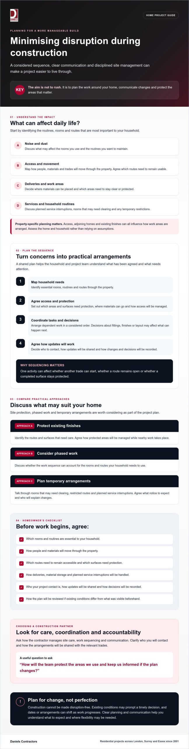 Minimising Disruption During Construction: A Homeowner’s Guide