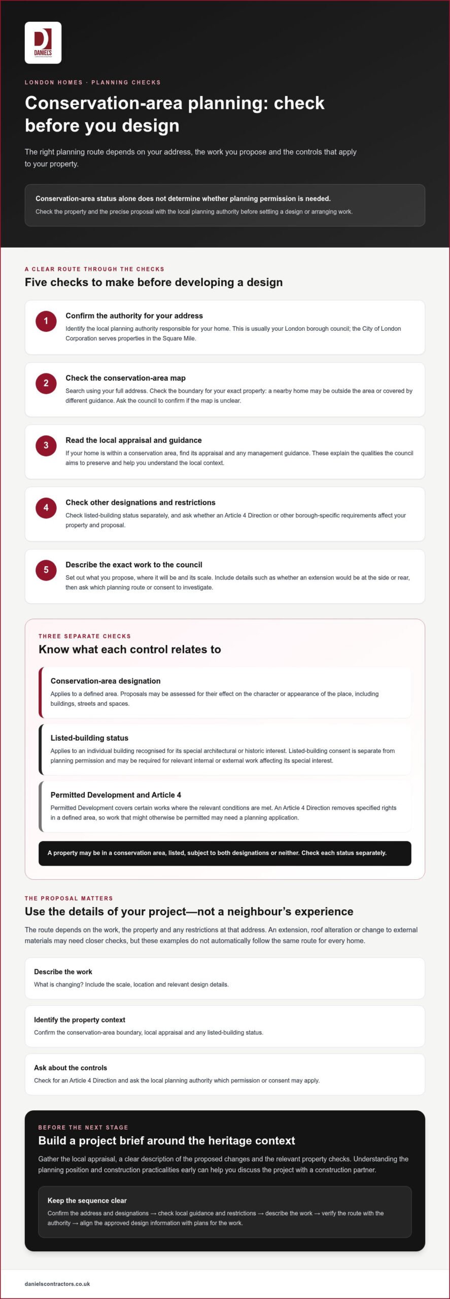 London Conservation Area Planning: A Homeowner's Guide